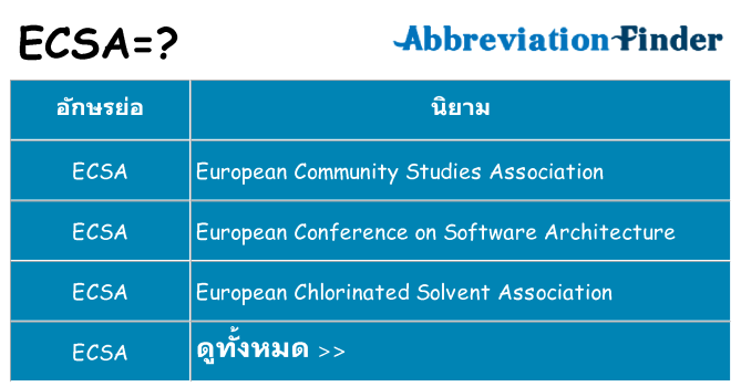 อะไรไม่ ecsa ถึง