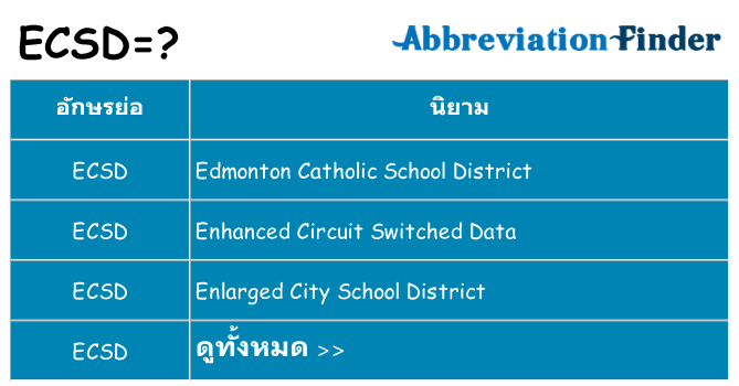 อะไรไม่ ecsd ถึง
