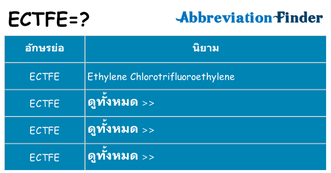 อะไรไม่ ectfe ถึง