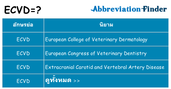 อะไรไม่ ecvd ถึง