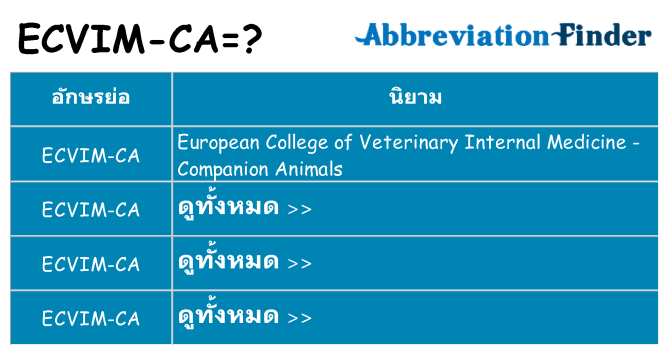 อะไรไม่ ecvim-ca ถึง