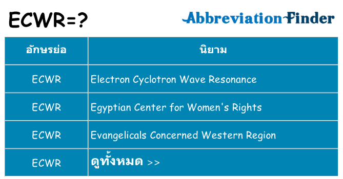 อะไรไม่ ecwr ถึง