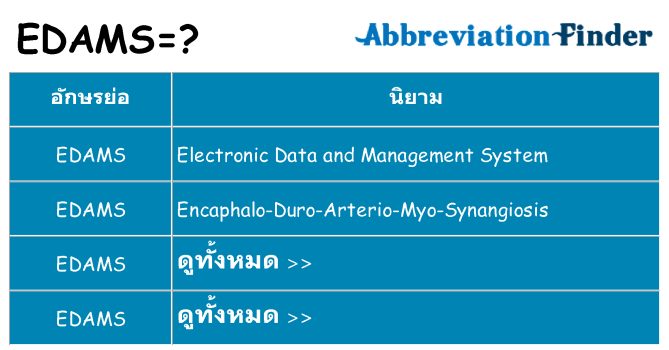 อะไรไม่ edams ถึง