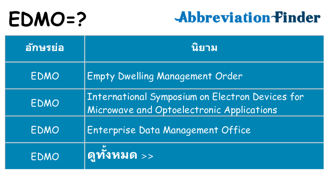 อะไรไม่ edmo ถึง