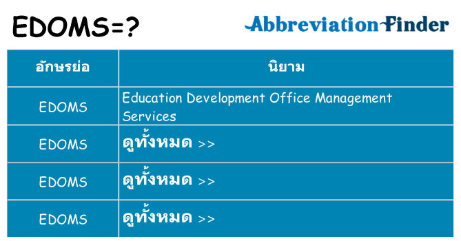 อะไรไม่ edoms ถึง