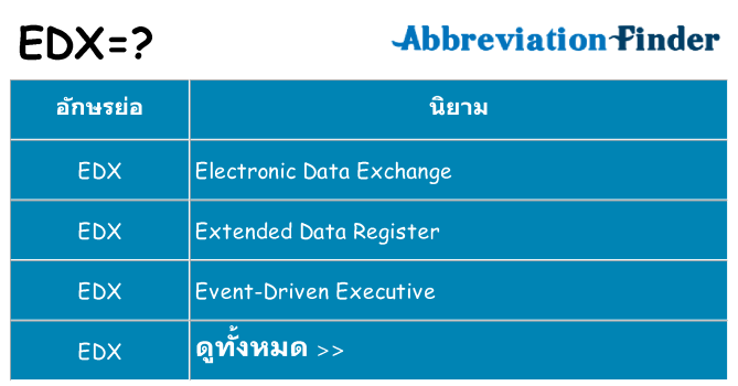 อะไรไม่ edx ถึง