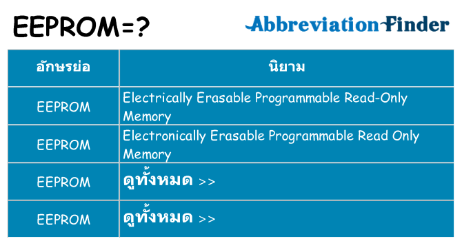 อะไรไม่ eeprom ถึง