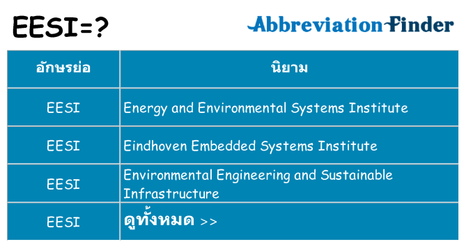 อะไรไม่ eesi ถึง