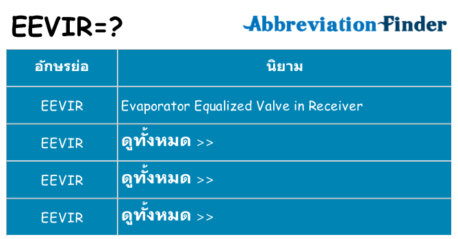 อะไรไม่ eevir ถึง