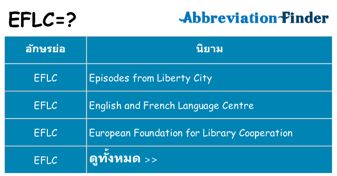 อะไรไม่ eflc ถึง