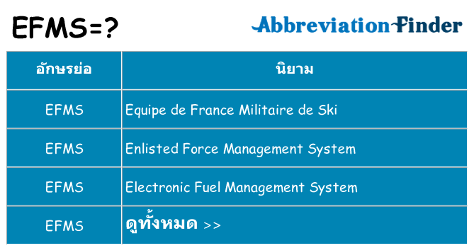 อะไรไม่ efms ถึง
