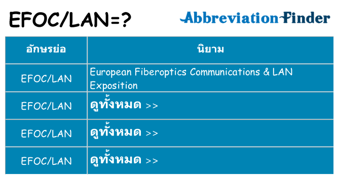 อะไรไม่ efoclan ถึง