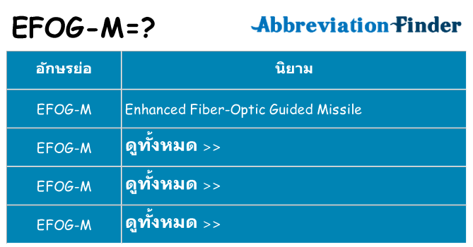 อะไรไม่ efog-m ถึง