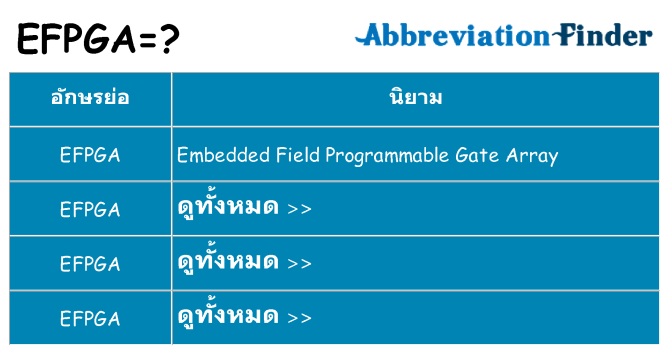 อะไรไม่ efpga ถึง