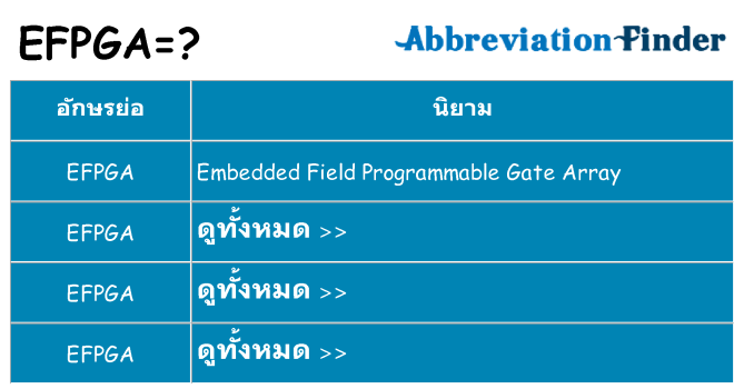 อะไรไม่ efpga ถึง