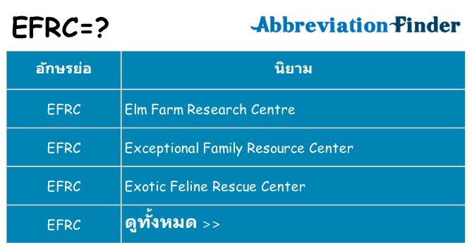 อะไรไม่ efrc ถึง