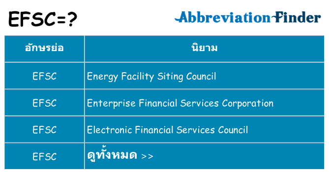 อะไรไม่ efsc ถึง