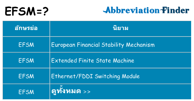 อะไรไม่ efsm ถึง