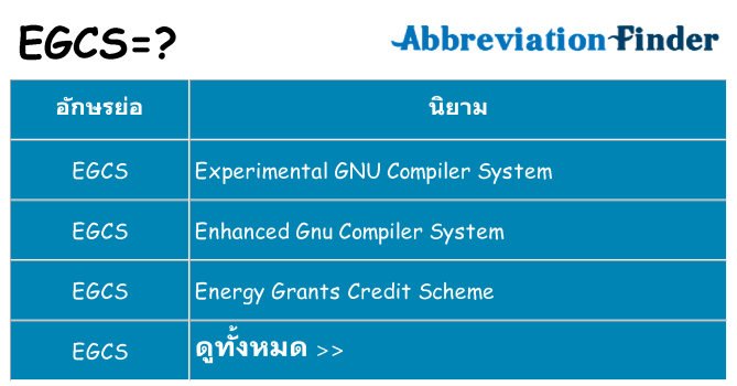 อะไรไม่ egcs ถึง