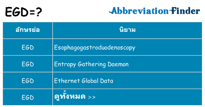 อะไรไม่ egd ถึง