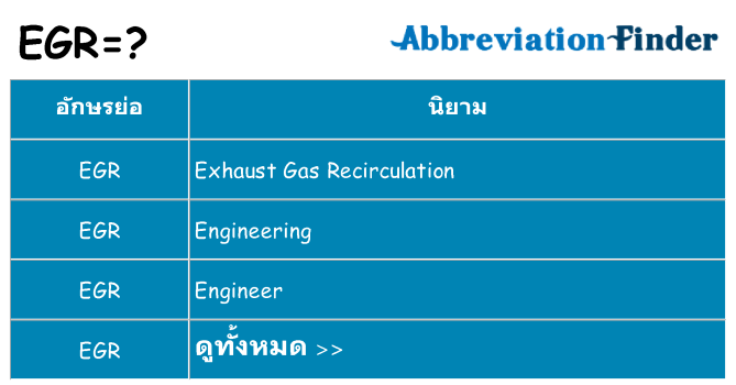 อะไรไม่ egr ถึง