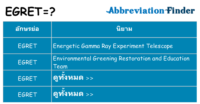 อะไรไม่ egret ถึง