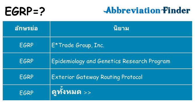 อะไรไม่ egrp ถึง