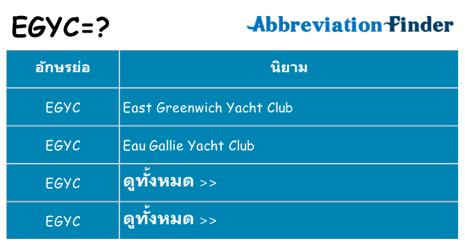อะไรไม่ egyc ถึง