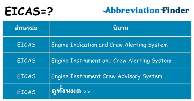 อะไรไม่ eicas ถึง