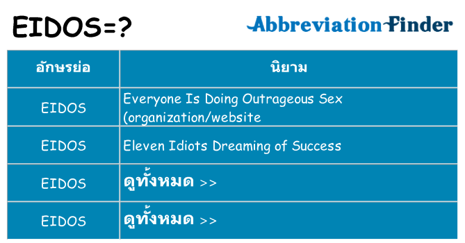 อะไรไม่ eidos ถึง