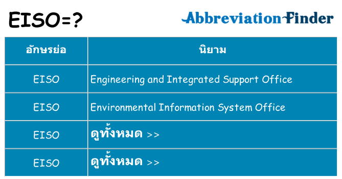 อะไรไม่ eiso ถึง