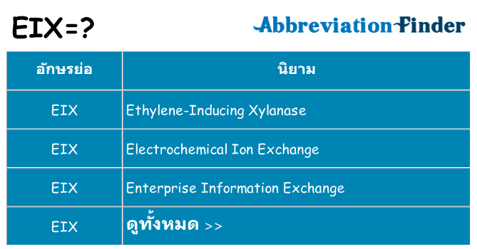อะไรไม่ eix ถึง