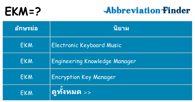 อะไรไม่ ekm ถึง
