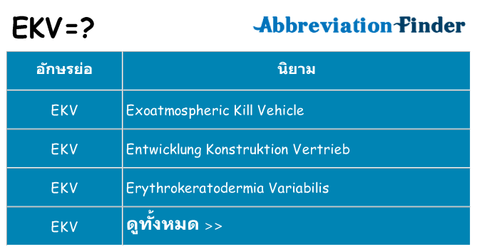 อะไรไม่ ekv ถึง