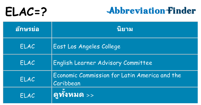 อะไรไม่ elac ถึง