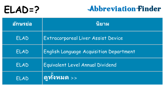 อะไรไม่ elad ถึง