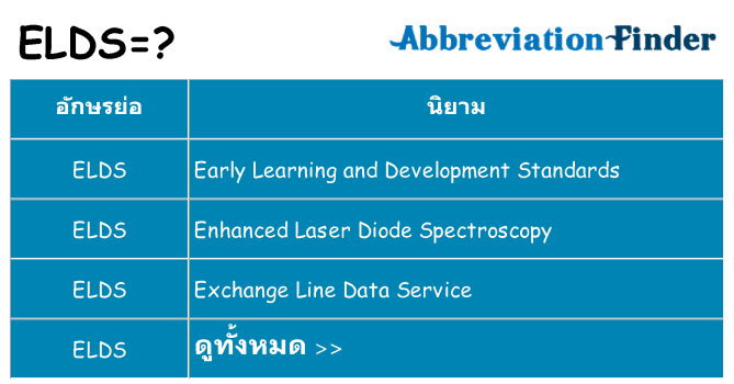 อะไรไม่ elds ถึง