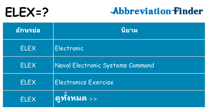 อะไรไม่ elex ถึง
