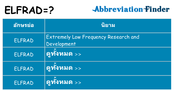 อะไรไม่ elfrad ถึง