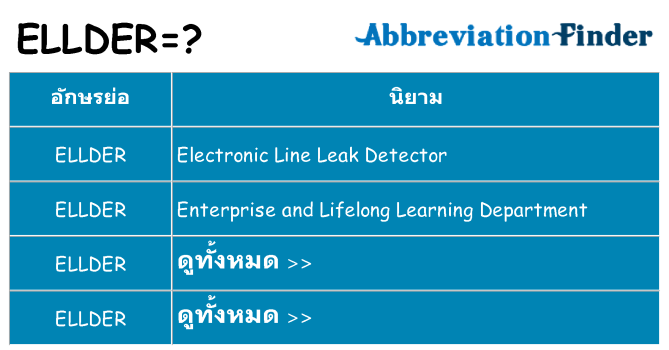 อะไรไม่ ellder ถึง