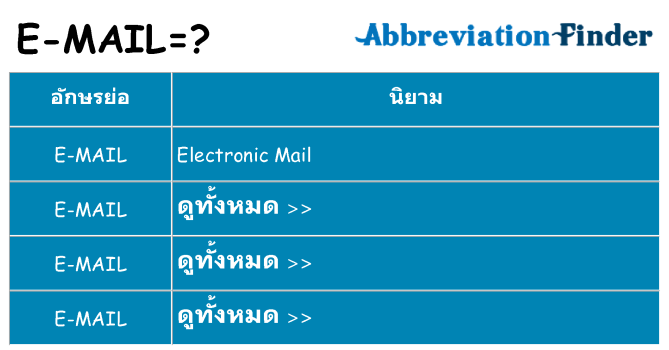 อะไรไม่ e-mail ถึง