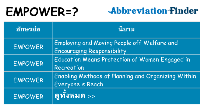 อะไรไม่ empower ถึง