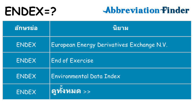 อะไรไม่ endex ถึง