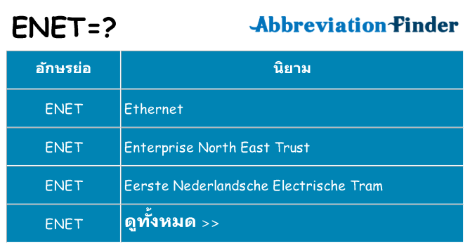 อะไรไม่ enet ถึง