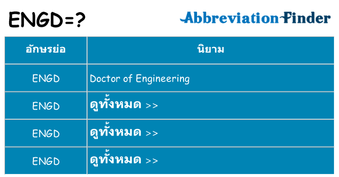 อะไรไม่ engd ถึง