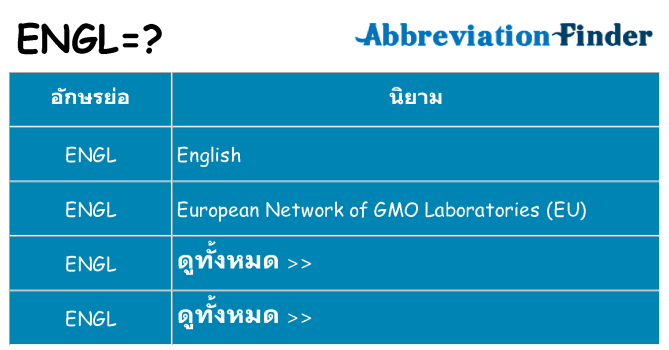 อะไรไม่ engl ถึง