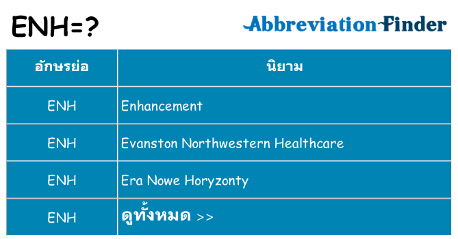 อะไรไม่ enh ถึง