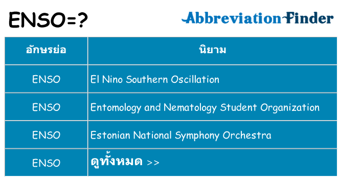อะไรไม่ enso ถึง
