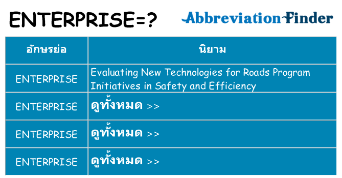 อะไรไม่ enterprise ถึง