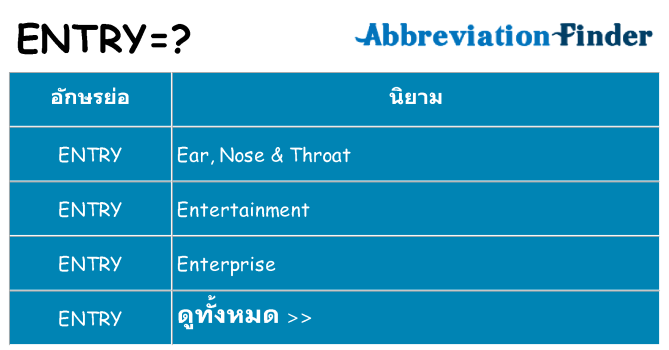 อะไรไม่ entry ถึง